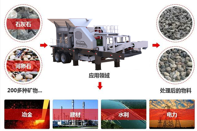 新型移動石頭破碎機，用于礦山石頭、岩石破碎
