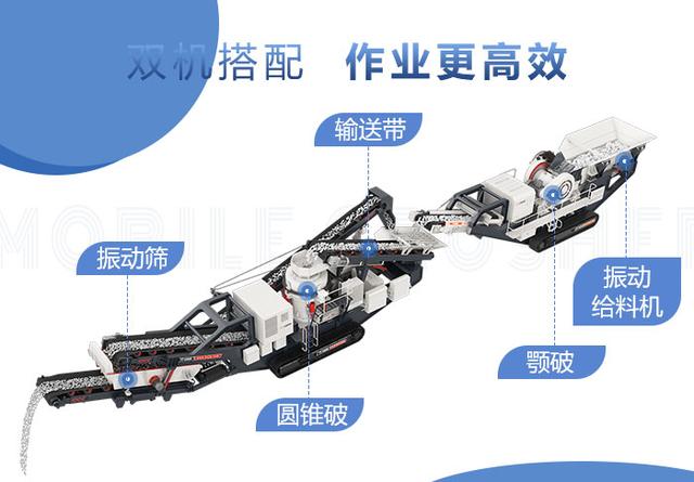 履帶式移動破碎站功能強大,多機組合産量大